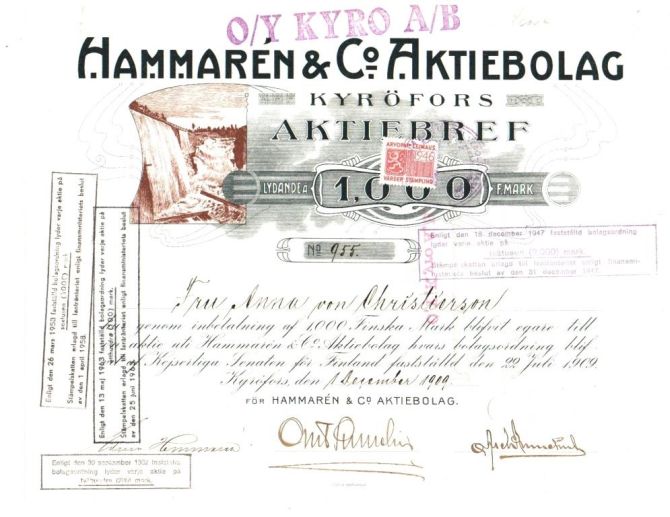 Hammaren & Co Aktiebolag vuodelta 1909