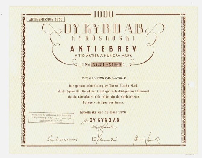 Oy Kyro Ab vuodelta 1970